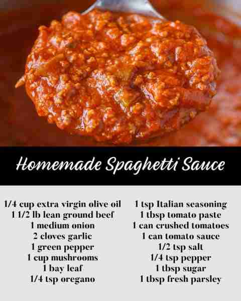 HOMEMADE SPAGHETTI SAUCE 1/4 cup extra virgin olive oil 1 1/2 lb lean ground beef 1 medium onion, ch...