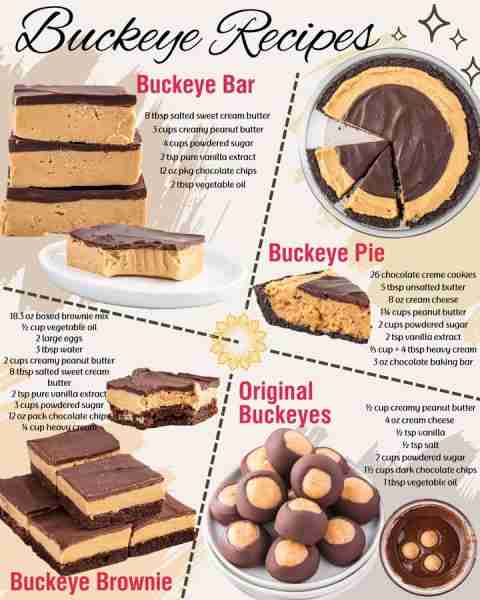 BUCKEYE RECIPES! 1️⃣ Buckeye Bars: ✔️ 8 tbsp salted sweet cream butter ✔️ 3 cups creamy peanut butte...