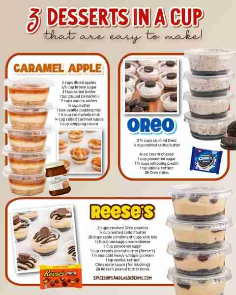 3 Desserts in a Cup! Check the top comments for the full recipes. ~~ caramel apple: 3 cups Granny Sm...