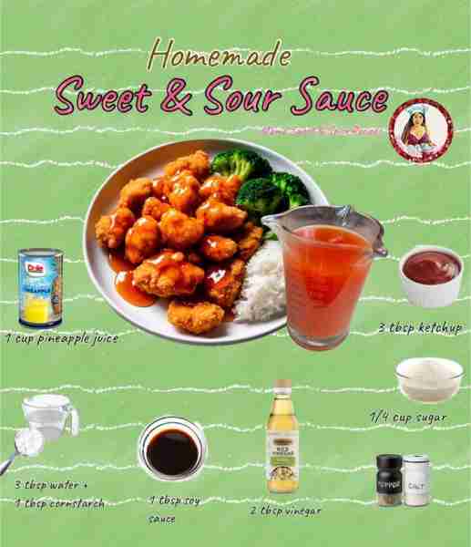 Homemade Sweet and Sour Sauce So easy to make and it taste delicious! Recipe: 1 cup pineapple juice...