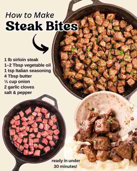 Easy 20-minute Steak Bites! INGREDIENTS: 1 lb sirloin steak 1–2 Tbsp vegetable oil 1 tsp Italian sea...