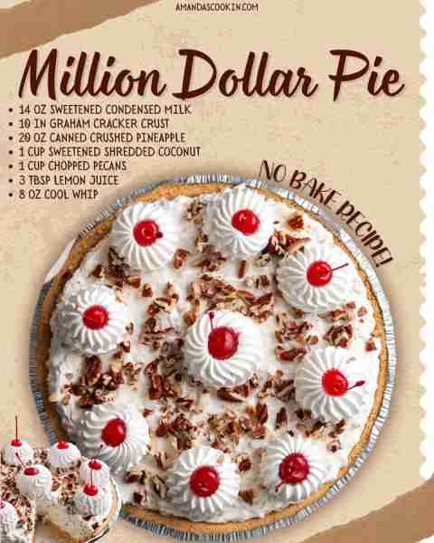 Million Dollar Pie 🥧 QUICK & EASY! 14 ounces sweetened condensed milk 3 Tablespoons lemon juice 20...