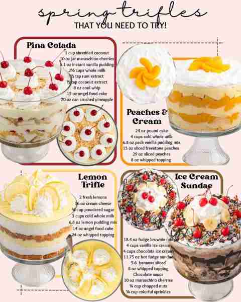 PINA COLADA TRIFLE: 1 cup shredded coconut 10 oz jar maraschino cherries 5.1 oz instant vanilla pudd...