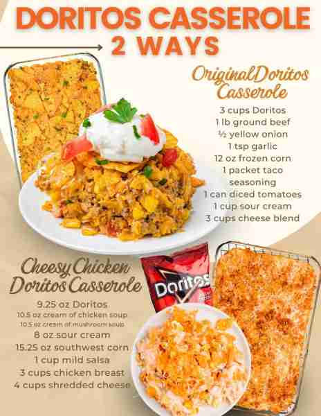 Doritos Casserole - 2 Ways! original Doritos casserole: 3 cups Doritos 1 lb ground beef ½ yellow oni...