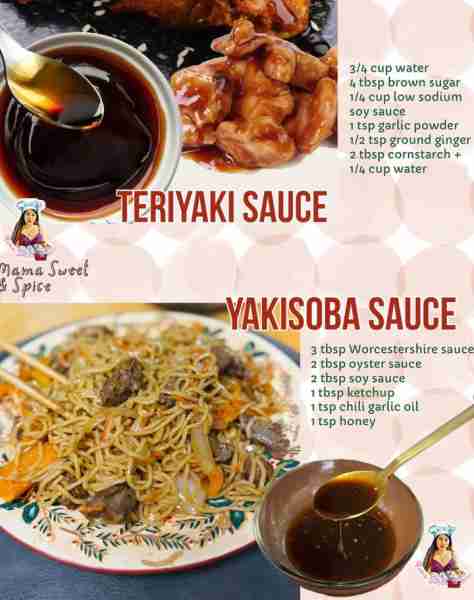 Homemade Teriyaki sauce Recipe Ingredients: 3/4 cup water 4 tablespoons packed light brown sugar 1/...