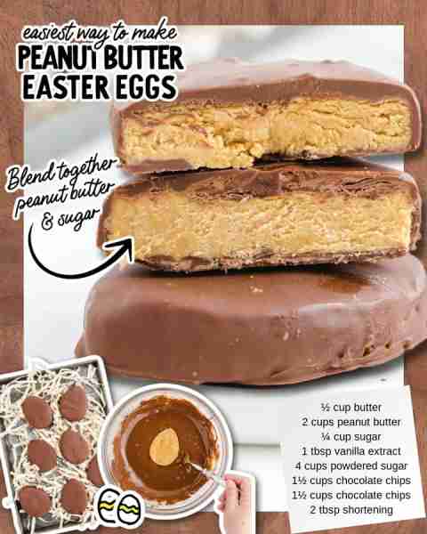 Chocolate peanut butter eggs! Ingredients ½ cup salted butter, melted and cooled 2 cups creamy peanu...