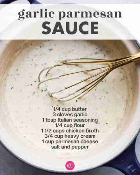 RECIPE HERE: https://therecipecritic.com/garlic-parmesan-sauce/ Garlic parmesan sauce is a copycat r...