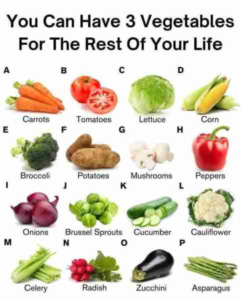 I Prefer Tomatoes, Cauliflower And Radish 😋🔥