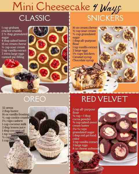 MINI CLASSIC CHEESECAKE! 1 cup graham cracker crumbs 2 ½ tbsp granulated sugar 4 tbsp salted butter...