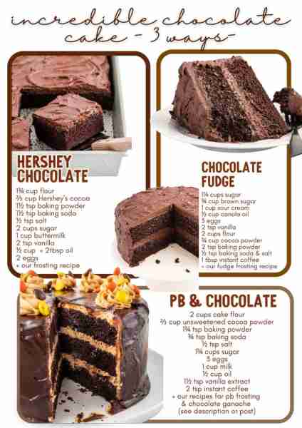 Hershey Chocolate Cake Ingredients: Chocolate Cake 1¾ cup all-purpose flour ⅔ cup unsweetened Hershe...