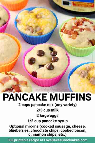 RECIPE - https://www.lovebakesgoodcakes.com/grab-n-go-pancake-muffins/ Tired of the same ol' boring...