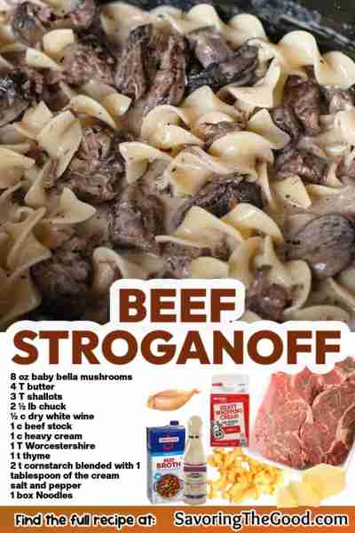 Beef Stroganoff Recipe Without Sour Cream Full recipe: https://buff.ly/3MhFwkj 8 ounces fresh baby b...