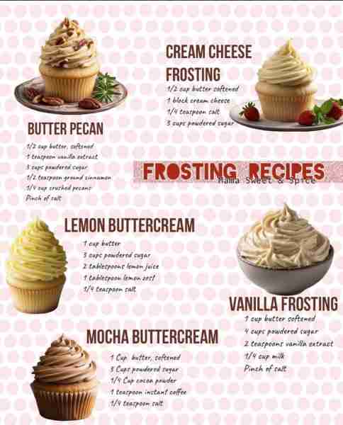 Easy Buttercream Frosting Recipes LEMON BUTTERCREAM 1 cup butter 3 cups powdered sugar 2 tablespoon...