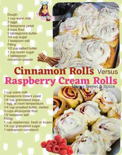 Homemade Cinnamon Rolls Dough: 1 cup warm milk 2 eggs 2 teaspoons yeast 4 cups flour 5 tablespoons...