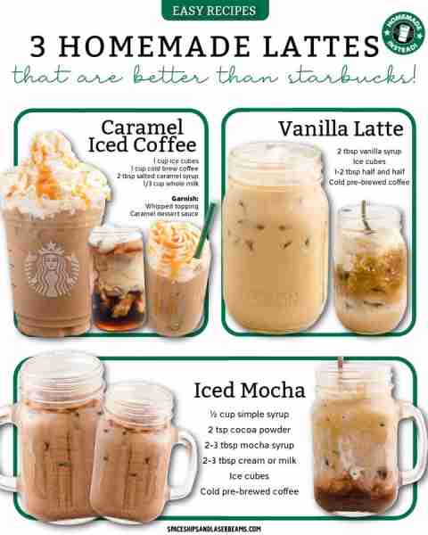 Three homemade lattes that are better than starbucks! 1. Caramel Iced Coffee 1 cup ice cubes 1 cup c...