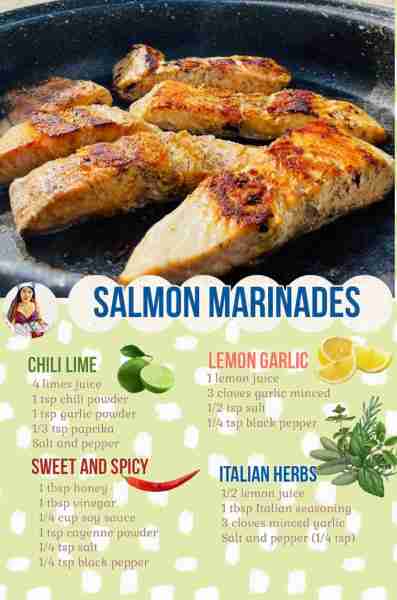 Best SALMON MARINADES Each recipe is good for 2-3 salmon fillets. Marinade at least 30 minutes befor...