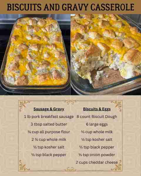 BISCUITS & GRAVY CASSEROLE! 1 lb pork breakfast sausage 3 tbsp salted butter ¼ cup all purpose flour...