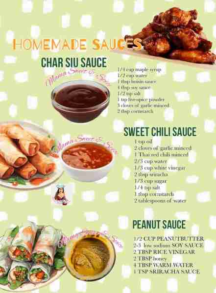Sweet and Savory Sauces! Char Siu Sauce 1/4 cup maple syrup 1/2 cup water 1 tbsp hoisin sauce 4 tbsp...