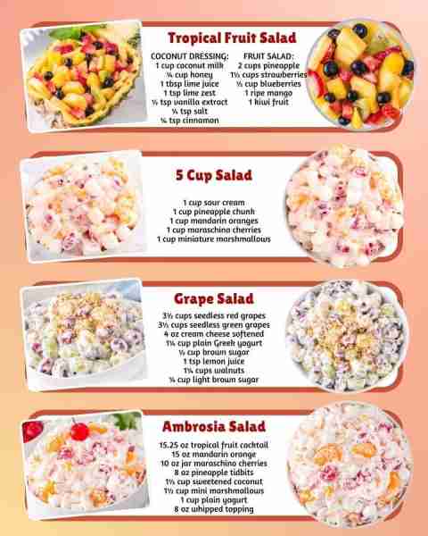 FRUIT SALAD RECIPES you must try! TROPICAL PINEAPPLE FRUIT SALAD: Coconut Dressing: 1 cup coconut mi...