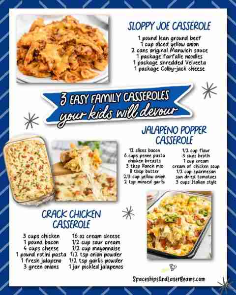 There will be no leftovers with these 3 casseroles! So good! ~~ 1. Sloppy Joe Casserole pound lean g...