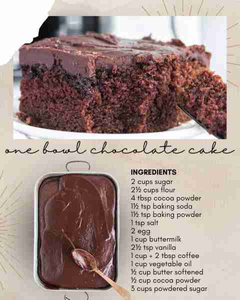 Vintage recipe - one bowl chocolate cake. ~~ Cake: 2 cups white sugar 2½ cups flour 4 tablespoons co...