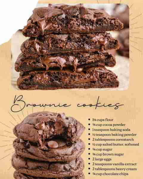 brownie cookies! Ingredients 1¼ cups all-purpose flour ¾ cup cocoa powder 1 teaspoon baking soda ½ t...