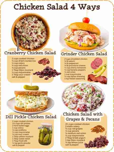 Chicken Salad 4 Ways 🍒 CRANBERRY PECAN CHICKEN SALAD 2 cups cooked chicken ½ cup dried cranberries...