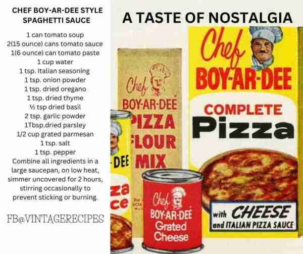 In 1955 Chef Boyardee started to offer boxed pizza kits which included everything you needed to make...