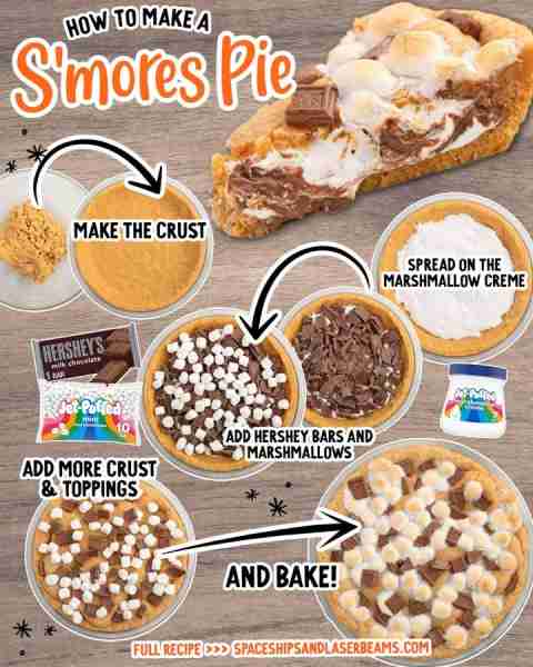 How to Make Smores Pie!!! So stinking yummy. ~~ INGREDIENTS: ½ cup unsalted butter, softened to room...
