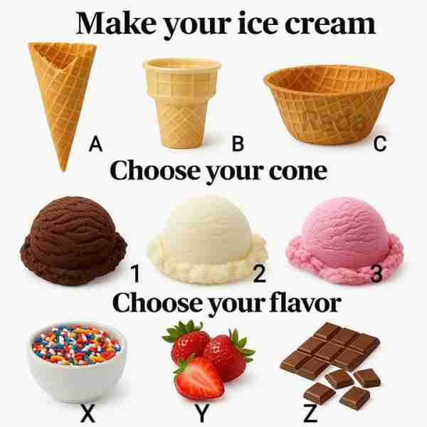 Make a ice cream cone 🍦🍦🍦 Waffle Cone A waffle cone is a crispy, sweet cone with a light golden-b...