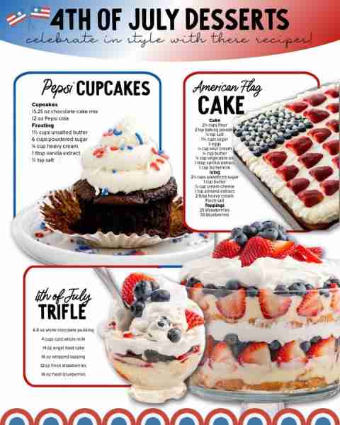 4th of July Desserts! Celebrate in Style 🇺🇸 INGREDIENTS: 🇺🇸Pepsi Cupcakes Cupcakes 15.25 ounces choc...