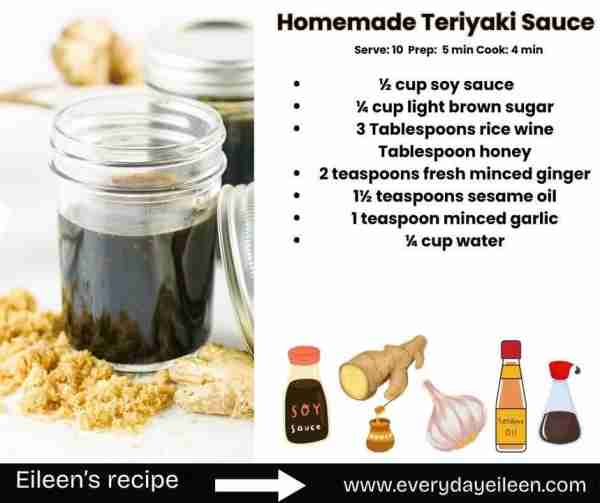 Homemade Teriyaki Sauce!