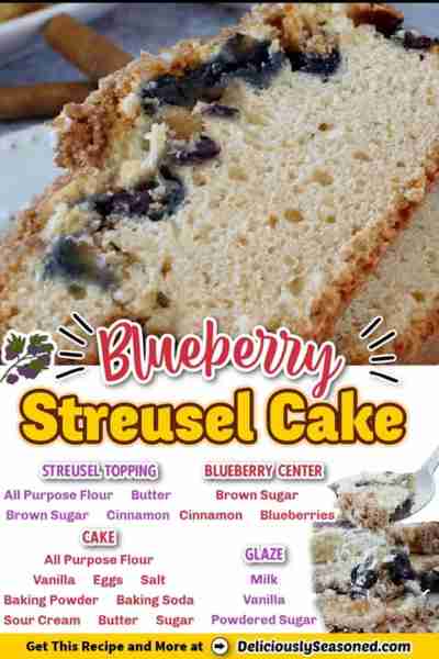 BLUEBERRY STREUSEL CAKE! 🫐 With fresh blueberries, baked to perfection and is a favorite loaf cake!...