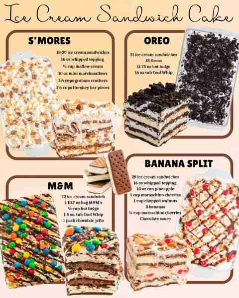 S'MORES ICE CREAM SANDWICH CAKE: 18-20 ice cream sandwiches 16 oz frozen whipped topping ½ cup mallo...