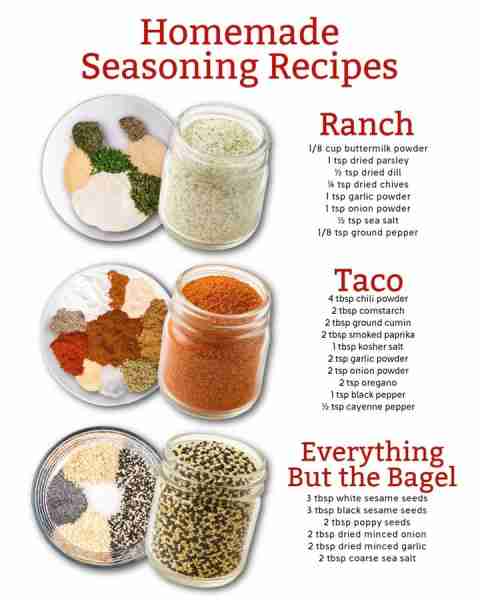 Three homemade seasoning recipes that you should made. ~~ Ingredients 1. Ranch ⅛ cup of buttermilk p...