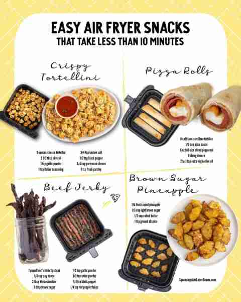 Air fryer snacks that take less than 10 minutes! ~~ 1. Crispy Tortellini 2. Pizza Rolls 3. Beef Jerk...