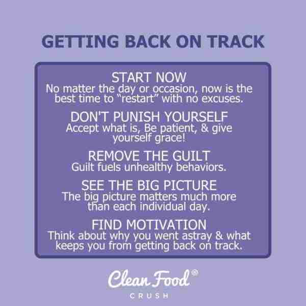 How to Bounce Back After Gaining a Few Pounds https://cleanfoodcrush.com/bounce-back-from-weight-gai...