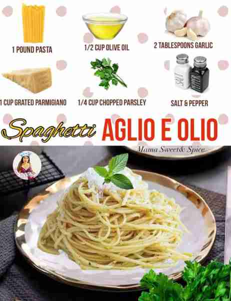 Spaghetti Aglio E Olio If you want herbs and garlic, this is the right for you. Flavorful and garlic...