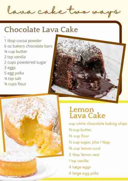 enjoy lava cake two amazing ways! ~~ CHOCOLATE LAVA CAKE 1 tablespoon cocoa powder 6 ounces semi-swe...