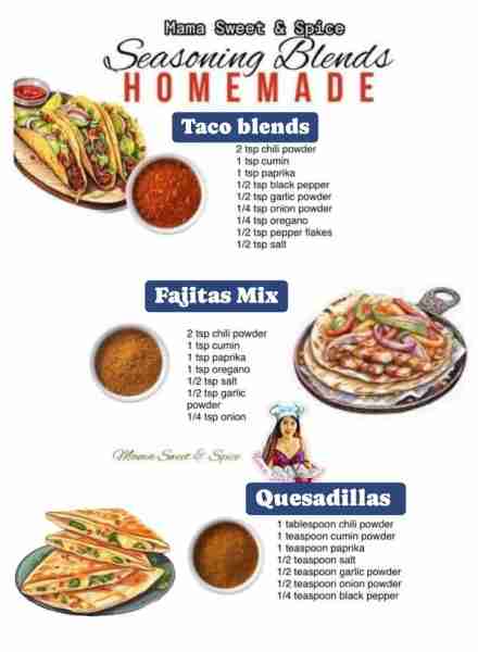 Favorite Mexican Restaurant Spices! Each Recipe is good for 1 pound of meat. 1. Taco Blends 2 tsp c...