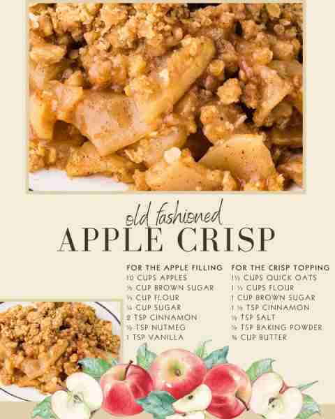 Make the most delicious apple crisp EVER with this recipe! 🍎For the Apple Filling 10 cups apples ½...