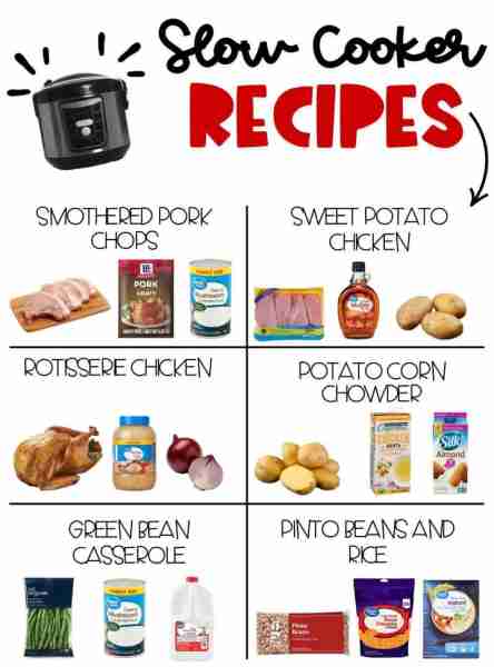 ❤️ Slow Cooker Recipes! Smothered Pork Chops Sweet Potato Chicken Homemade Rotisserie Chicken Potato...