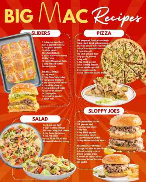 BIG MAC TWISTS! Big Mac Sliders: 1 lb lean ground beef Salt & pepper to taste 1 tsp garlic powder ¼...