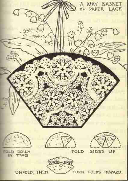 From Holiday Handcrafts from 1938 Do you remember making May Day Baskets in school? Does anyone stil...