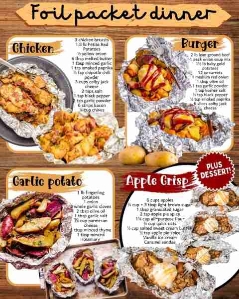FOIL PACKET DINNER you must try! CHICKEN FOIL PACKETS: 3 chicken breasts 1.8 lb Petite Red Potatoes...