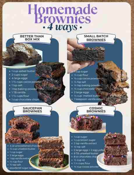 FULL RECIPES HERE Better than Box Mix: https://www.persnicketyplates.com/better-than-box-mix-brownie...
