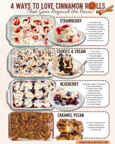 Your cinnamon rolls just got a bold, flavorful upgrade! 🙌 Add these to your baking list! STRAWBERRY...