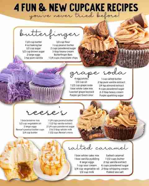 Four fun and new cupcake recipes that you've never tried before! Ingredients 1. Butterfinger For The...