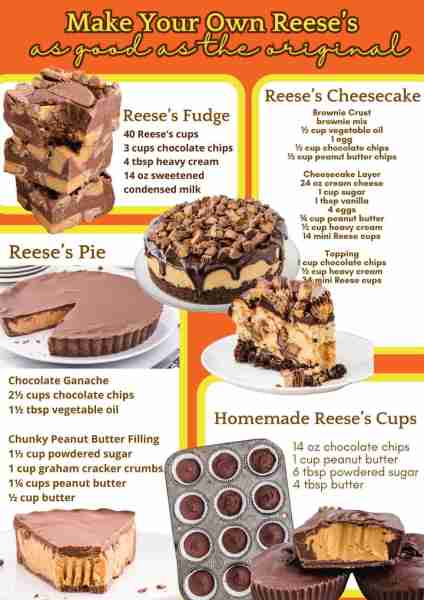Make Your Own Reese's! ~~ Fudge: 40 Reese’s cups 3 cups chocolate chips 4 tbsp heavy cream 14 oz swe...