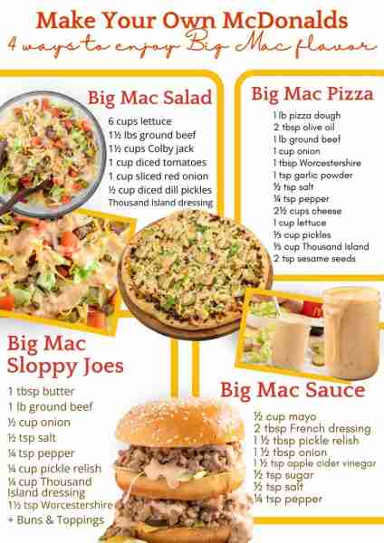 Make your own McDonald's! Here are 4 ways to get Big Mac Flavors. ~~~~~~ Big Mac Salad: 6 cups chopp...